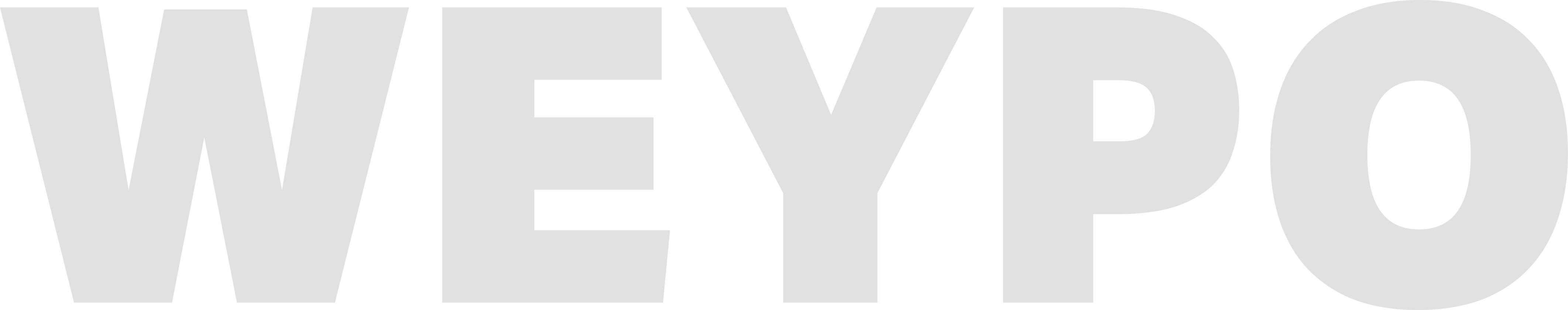 SOEPHY